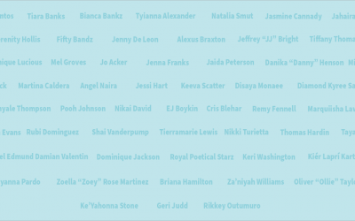 Transgender Day of Remembrance